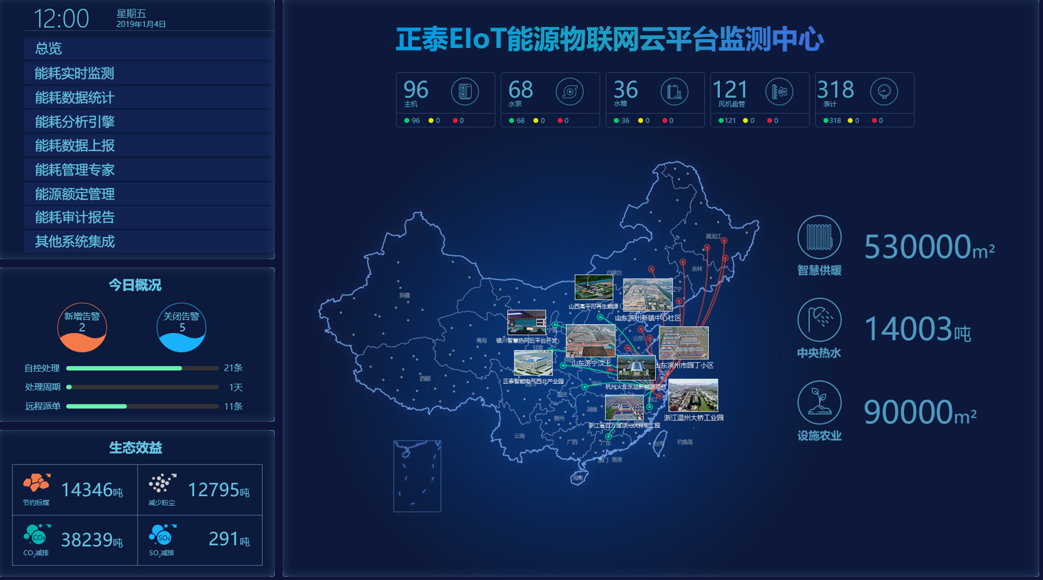 正泰EIoT能源物聯網云平臺監控中心